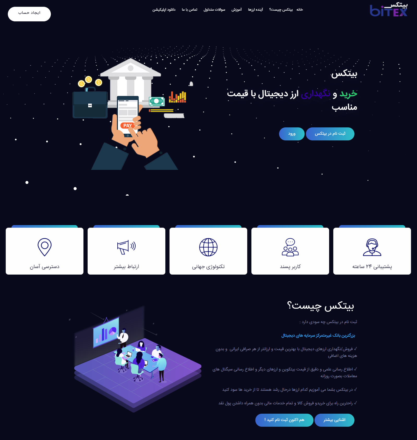  سایت بیتکس بانک  